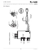 Preview for 44 page of U-Line 2260DC User Manual & Service Manual