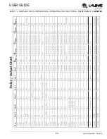 Preview for 64 page of U-Line 2260DC User Manual & Service Manual