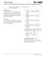 Preview for 51 page of U-Line 3024DWR User Manual & Service Manual