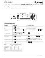 Preview for 27 page of U-Line 3060DWR User Manual