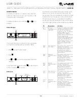 Preview for 62 page of U-Line 3060RDC User Manual & Service Manual