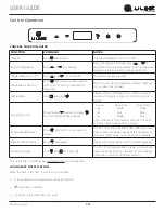 Preview for 16 page of U-Line 5 Class UHBV515 User Manual & Service Manual