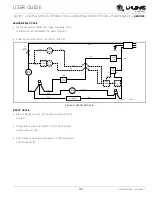 Preview for 41 page of U-Line ADA UACR115 User Manual & Service Manual