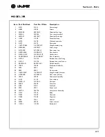 Preview for 48 page of U-Line BI95FCB Service Manual