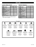 Preview for 27 page of U-Line Deluxe H-5769-LAM Assembly Instructions Manual