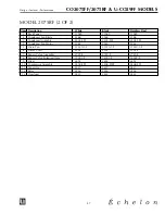 Preview for 48 page of U-Line Echelon CO2075FF Service And Parts Manual