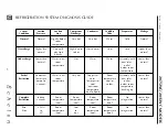 Preview for 62 page of U-Line Echelon CO2075FF Service And Parts Manual