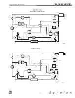 Preview for 78 page of U-Line Echelon CO2075FF Service And Parts Manual