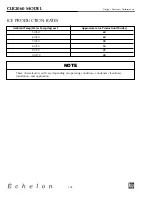 Preview for 105 page of U-Line Echelon CO2075FF Service And Parts Manual