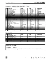 Preview for 112 page of U-Line Echelon CO2075FF Service And Parts Manual