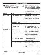 Preview for 18 page of U-Line H-2304 Operation Manual