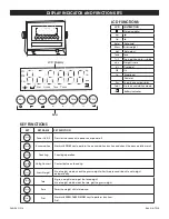 Preview for 4 page of U-Line H-9672 Instruction Manual