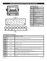 Preview for 16 page of U-Line H-9672 Instruction Manual