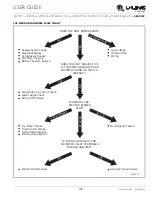 Preview for 35 page of U-Line Marine UMCR015 User Manual & Service Manual