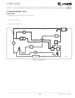 Preview for 36 page of U-Line Marine UMCR015 User Manual & Service Manual