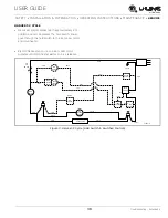 Preview for 38 page of U-Line Marine UMCR015 User Manual & Service Manual