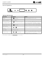 Preview for 21 page of U-Line Outdoor UOCL115SS01A User Manual & Service Manual