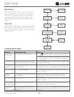 Preview for 39 page of U-Line Outdoor UOCL115SS01A User Manual & Service Manual