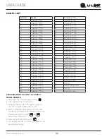 Preview for 46 page of U-Line Outdoor UOCL115SS01A User Manual & Service Manual