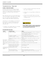 Preview for 42 page of U-Line U-1024BEVS-00B User Manual & Service Manual