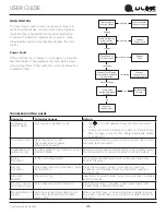 Preview for 41 page of U-Line U-1224RGLS-00A User Manual & Service Manual