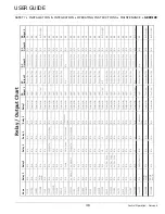 Preview for 48 page of U-Line U-1224RGLS-00A User Manual & Service Manual