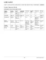 Preview for 39 page of U-Line U-2218RS-00A User Manual & Service Manual