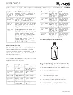 Preview for 27 page of U-Line U-3036RRS-00B User Manual