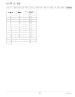 Preview for 67 page of U-Line U-3060DWRINT-00A User Manual & Service Manual