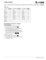 Preview for 45 page of U-Line U-ADA24R13B User Manual & Service Manual