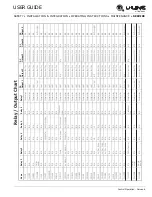 Preview for 46 page of U-Line U-ADA24RGL13B User Manual & Service Manual