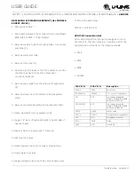 Preview for 47 page of U-Line U-BI95 User Manual & Service Manual
