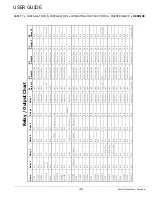 Preview for 49 page of U-Line UHCL115SS01A User Manual & Service Manual