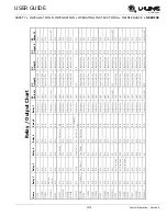 Preview for 44 page of U-Line UHCP115-SS01A User Manual & Service Manual