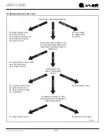 Preview for 34 page of U-Line UHCR115 User Manual & Service Manual