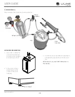 Preview for 16 page of U-Line UHDE215 User Manual & Service Manual