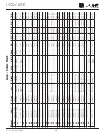 Preview for 58 page of U-Line UHNP315-IS02A User Manual & Service Manual