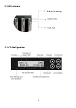 Preview for 7 page of U-Reach ITS-SAS Series User Manual