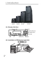 Preview for 4 page of U-Reach MD801 User Manual