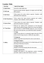 Preview for 6 page of U-Reach SAS Series User Manual