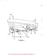 Preview for 10 page of U.S. BLIND STITCH 718-1 Maintenance Manual