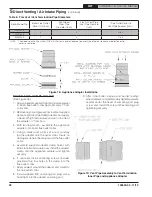 Preview for 28 page of U.S. Boiler Company EMP Series Installation, Operating And Service Instructions