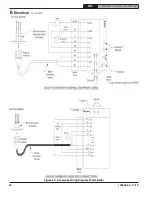 Preview for 34 page of U.S. Boiler Company EMP Series Installation, Operating And Service Instructions