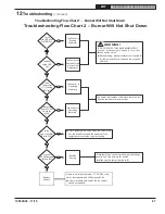 Preview for 57 page of U.S. Boiler Company EMP Series Installation, Operating And Service Instructions