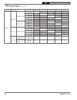 Preview for 62 page of U.S. Boiler Company EMP Series Installation, Operating And Service Instructions