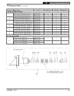 Preview for 63 page of U.S. Boiler Company EMP Series Installation, Operating And Service Instructions