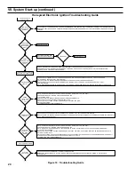 Preview for 20 page of U.S. Boiler Company INDEPENDENCE IN3PV Installation & Operating Manual