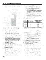 Preview for 26 page of U.S. Boiler Company INDEPENDENCE IN3PV Installation & Operating Manual