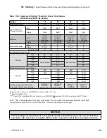 Preview for 29 page of U.S. Boiler Company K2WT-080B Installation, Operating And Service Instructions