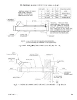 Preview for 49 page of U.S. Boiler Company K2WT-080B Installation, Operating And Service Instructions